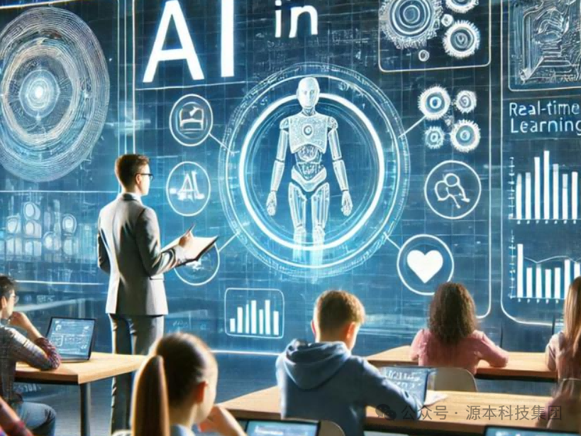 艾弗森贝博ballbet官网科技-本科生掌握大数据、云原生、AI-竞赛保研求职的“超车秘籍”来了！